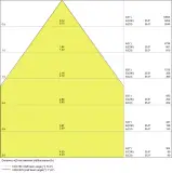 4058075201132