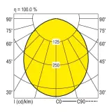 0326638