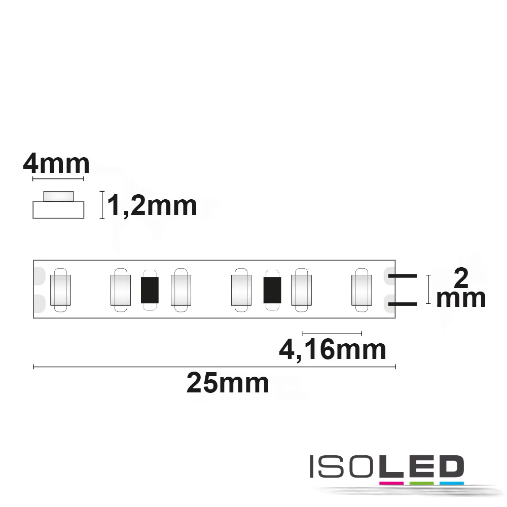 ISOLED LED CRI940 Micro Linear-Flexband, 24V Pic_1