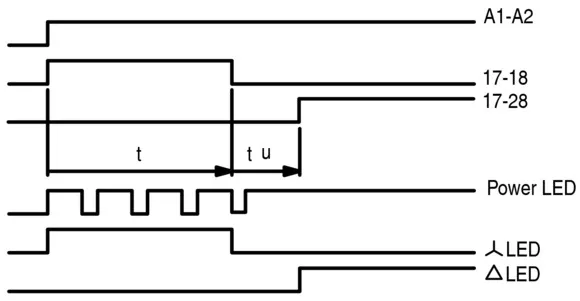 Eaton Electric ETR4-51-W Pic_2