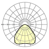 60154034150