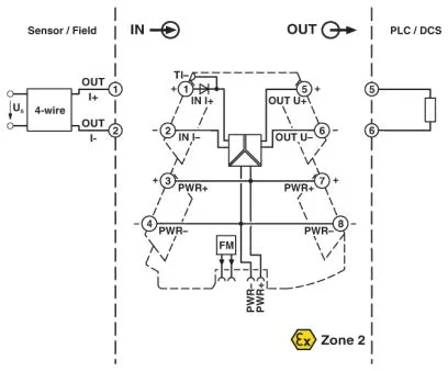 Phoenix Contact MINI MCR-2-I4-U Pic_2