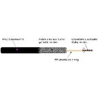 Kabel & Leitungen RG 174 A/U 50 OHM Pic_1