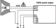 Ledvance PTO 100/220-240 3DIM UNV1 Pic_5