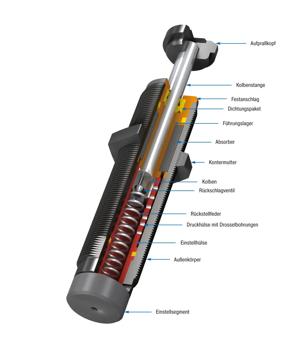 ACE Stoßdämpfer GmbH MA35EUM Pic_1