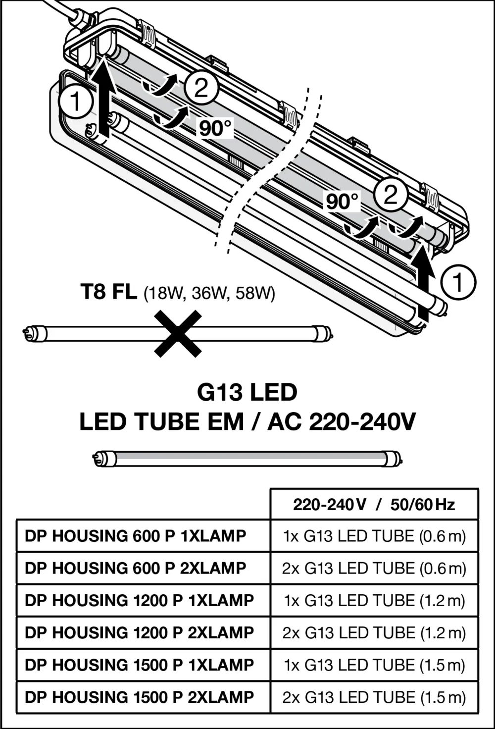 Ledvance DP HOUSING 1500 P 1XLAMP IP65 Pic_1