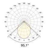 441520