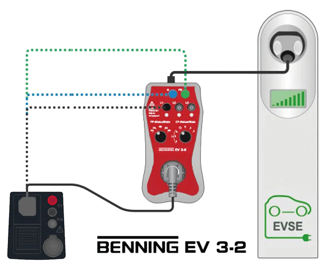 Benning BENNING EV 3-2 Pic_4