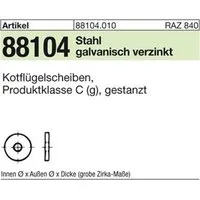 Blocherer & Steinhauser GmbH 881040100105030 Pic_2