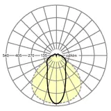 19150004020