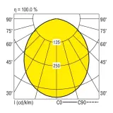 0326643