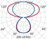8720761745410