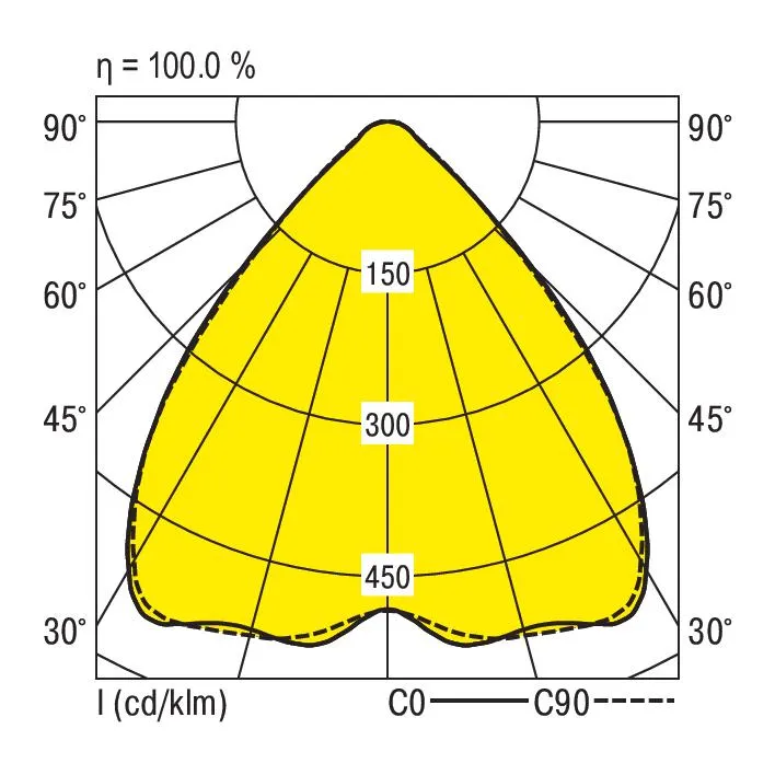 Ridi LENSES-AD1000DAWS830B0350 Pic_2