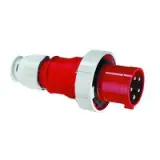 HCS63 IP67