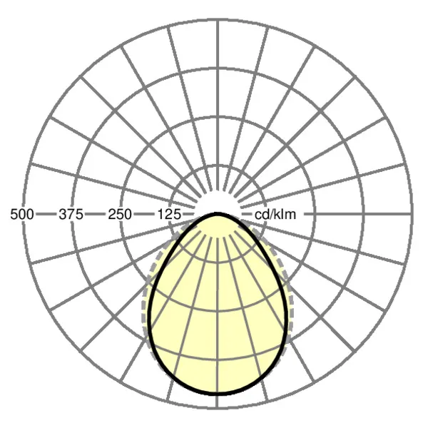 Regiolux cubus-RSAGC/1500 3300 840 ET Pic_2