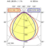 RL70LE-24 N/A/BORO/370MM