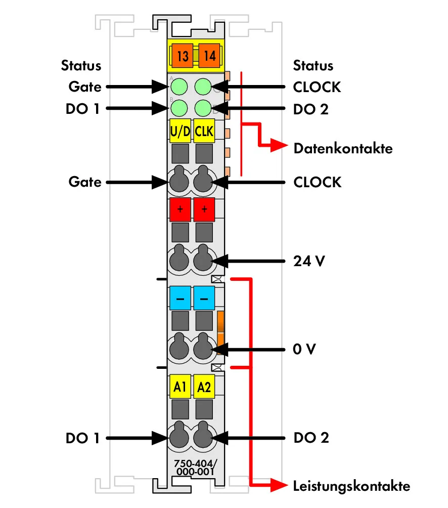 Wago 750-404/000-001 Pic_2