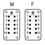 10192000