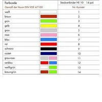 Wago 706-100/1303-200 Pic_4