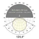 LSTRSB5424902801