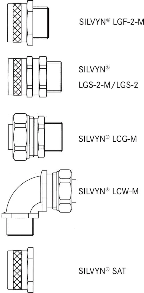 U.I. Lapp GmbH / Lappkabel SILVYN® LCC-2 50/48,4x55 BK Pic_2