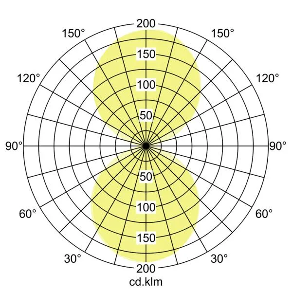 BRUMBERG-LEUCHTEN GMBH+CO 10045173 Pic_1