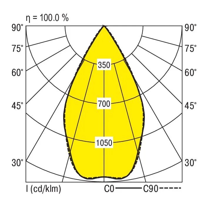 Ridi CIRQUA-LI 1X2600-930 SF Pic_5