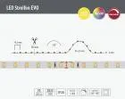 DieFra-Light LED Streifen EVO 96W, 2.700K, 10.350lm Pic_1