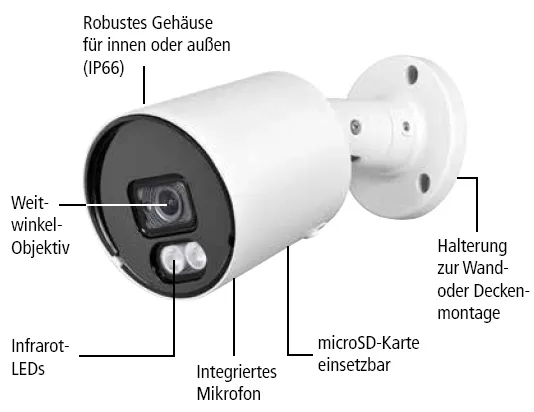 Indexa NWB6250F Pic_3