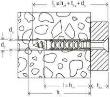 FISCHER DEUTSCHLAND VERTRIEBS SX 6 x 30 Pic_3