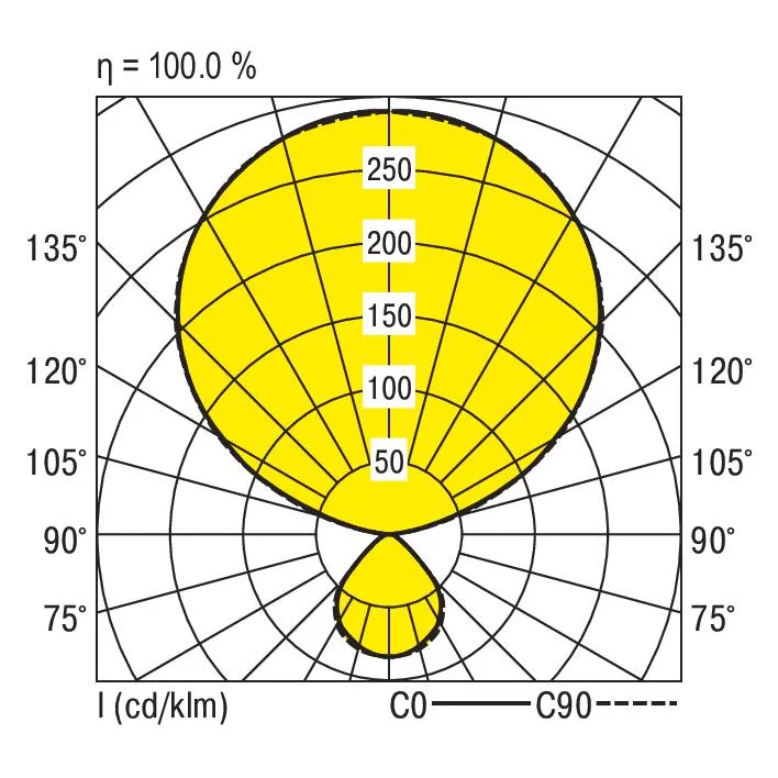 RIDI LEUCHTEN GMBH SPADA-LED 13000-840 MPS-SI-DA Pic_3