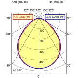 113470000-00704965