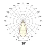 PC650060140