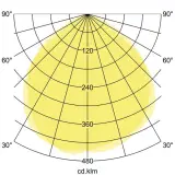 88687173