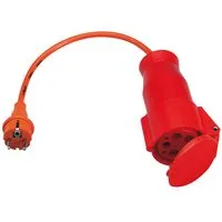 Fluke Drehstromadapter 32A Pic_3
