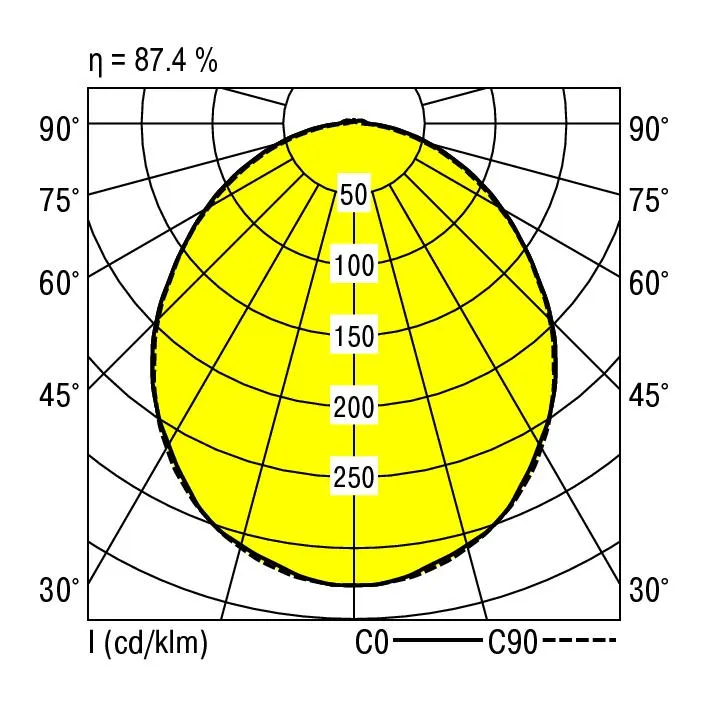 RIDI LEUCHTEN GMBH ARKTIK-E-S-LED 5200-8TW-DA Pic_2