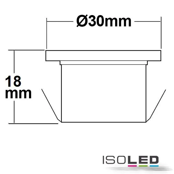 FIAI Handels GmbH LED Spot MiniAMP Pic_3