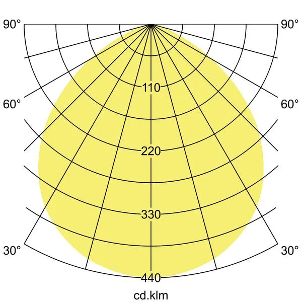 BRUMBERG-LEUCHTEN GMBH+CO 12541074 Pic_1