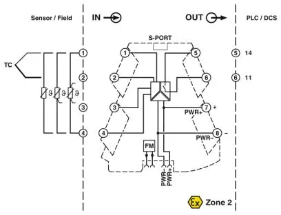 Phoenix Contact MINI MCR-2-T-REL-PT Pic_2
