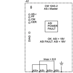Siemens 3RK7243-2AA30-0XB0 Pic_1