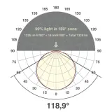 LSTRSB5424902802
