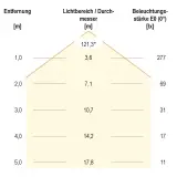 LSTRSB6824302802