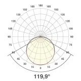 SK5424702827