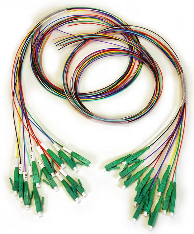 Televes O24LCAPC1 Pic_1