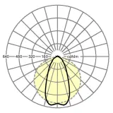 18324204100