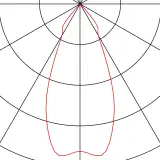 152101