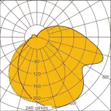7436806492