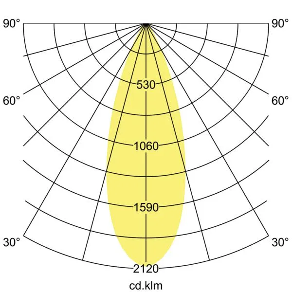 BRUMBERG-LEUCHTEN GMBH+CO 10701183 Pic_1