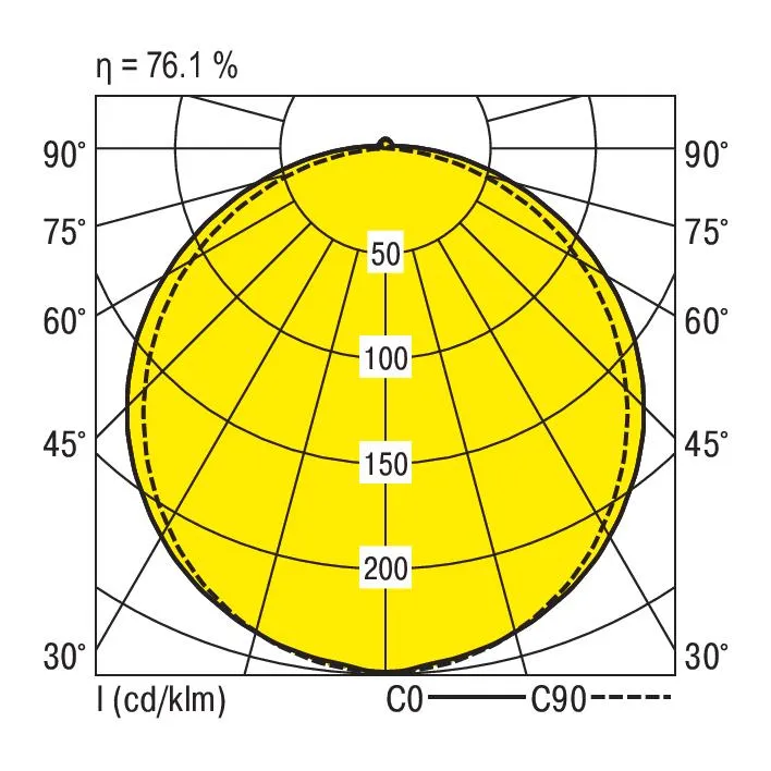 Ridi WL-R1X145/45ND-O Pic_1