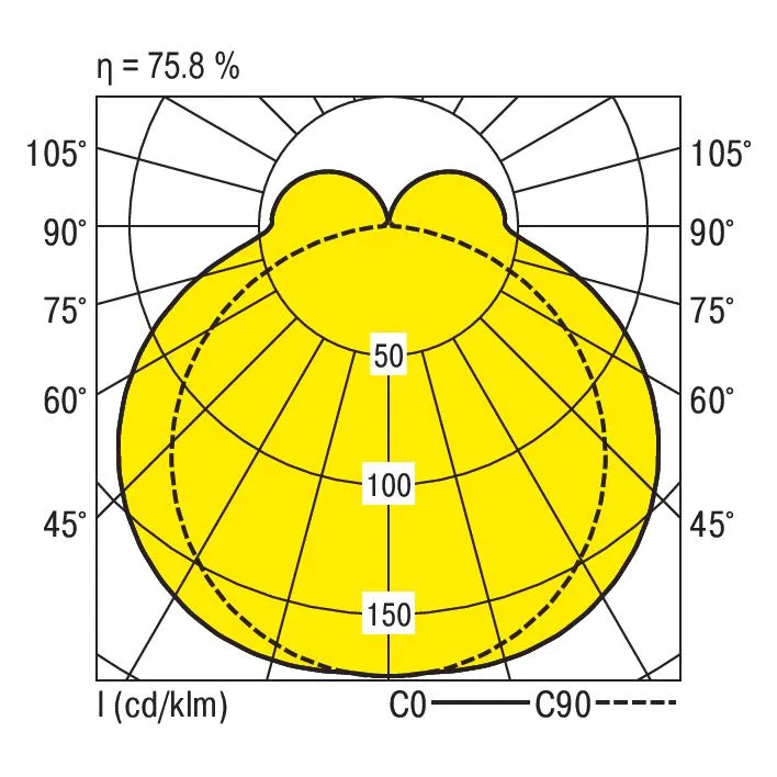 Ridi LF-T16-S-R1X115/30DA-OE Pic_2